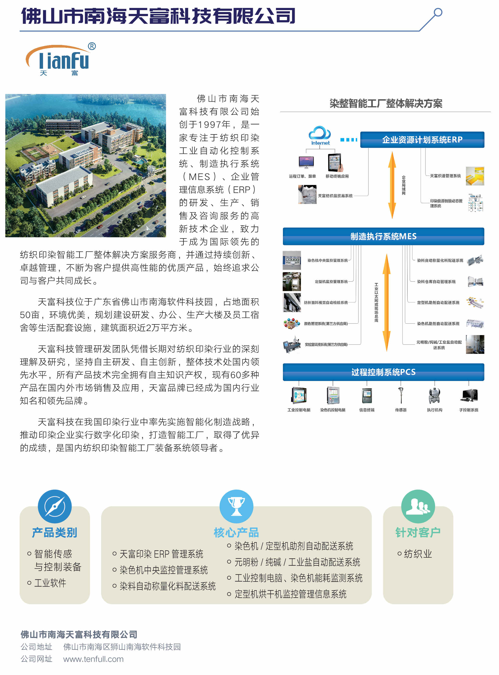 2佛山市南海天富科技有限公司.jpg