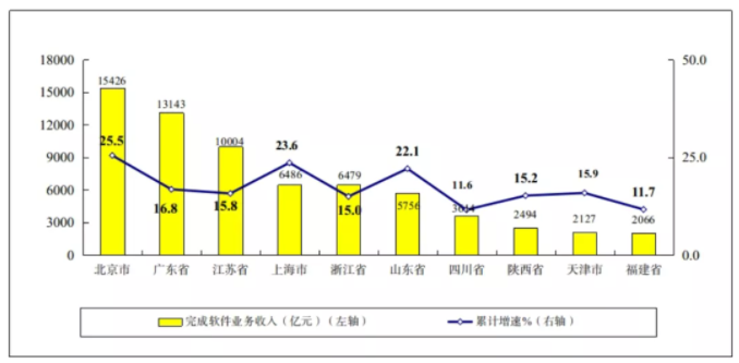 微信截图_20211122134915.png