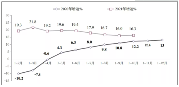 微信截图_20211122134938.png