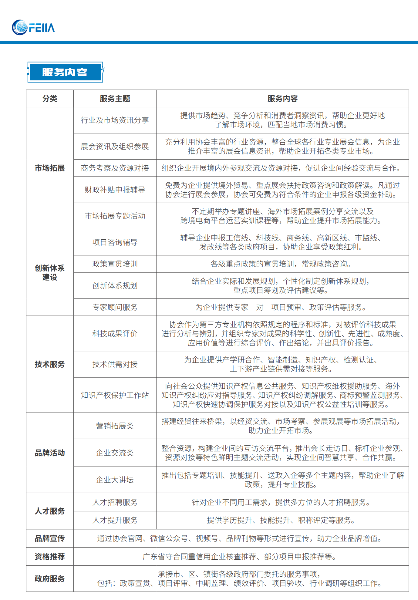 服务内容.png